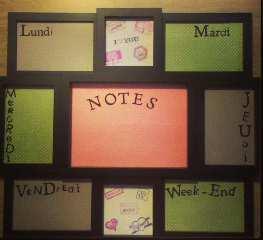 tableau menus